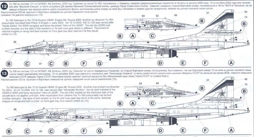 Begemot Decals 1/72 TUPOLEV Tu 160 BLACKJACK Soviet Bomber  