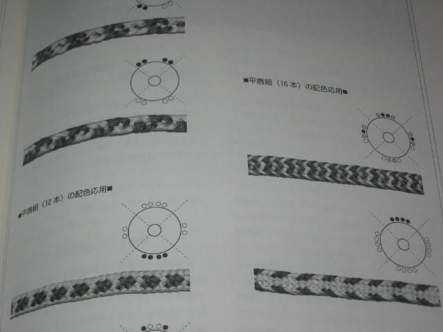 Japanese Textile Kumihimo Book 01   Braid Pattern Work  