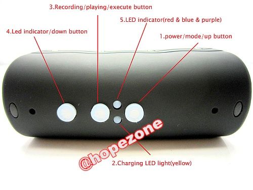 When connect to the AV&HDMI cable, the unit would enter into the mode 