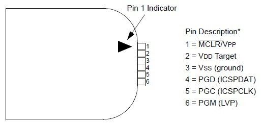 PICkit3] Microchips MPLAB PIC function In Circuit Programmer To Go 