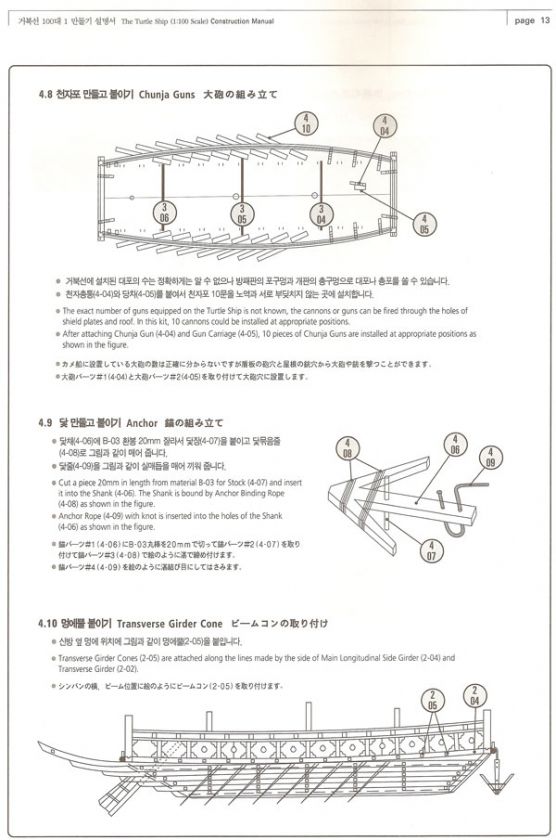 100 Scale Turtle ship Korean WarShip Wood Model Kit  