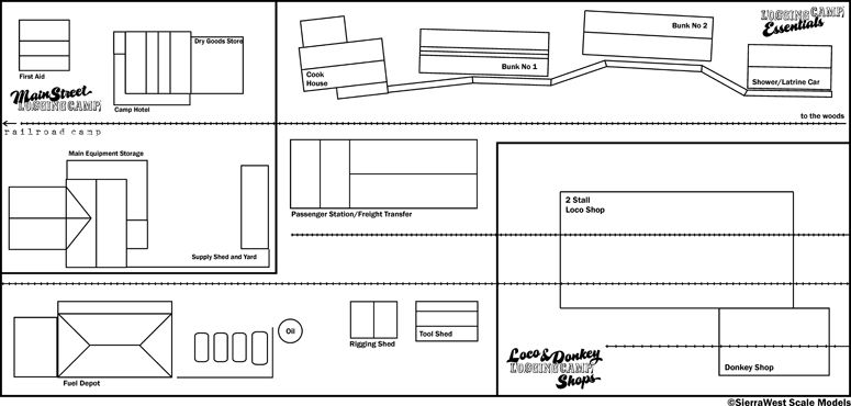   structures may be rearranged to suit your taste and space requirements