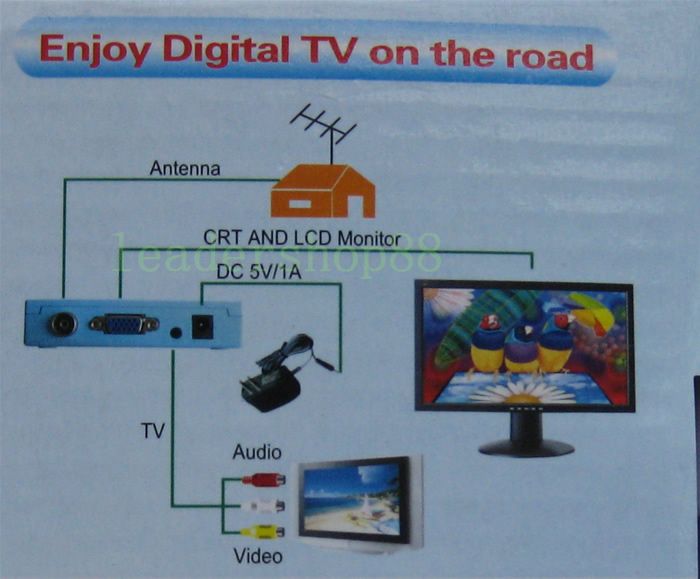 Digital TV Box LCD VGA/AV Tuner DVB T FreeView Receiver  