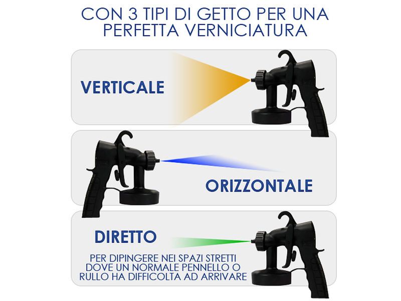 PAINT ZOOM PISTOLA A SPRUZZO PROFESSIONALE PER VERNICIARE PAINTZOOM 