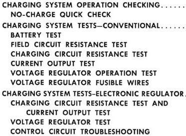 1969 DODGE CHARGER DART SUPER BEE MASTER TECHNICIAN SET  