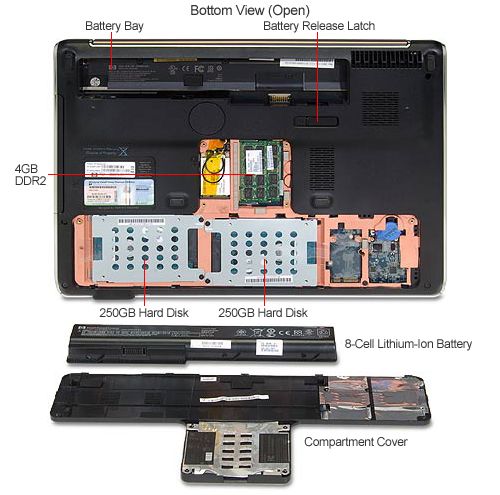 HP Pavilion Dv7 1267 Laptop, 500GB HD, 4GB Ram. Blu Ray 839438364954 