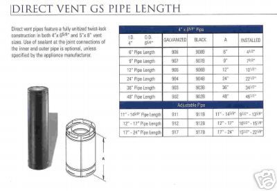 Simpson Dura vent Direct Vent Gas Fireplace Pipe 904B  
