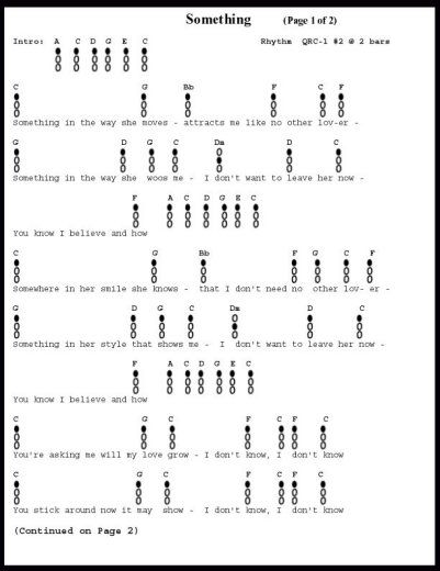 Chord Sheet Music Membership  