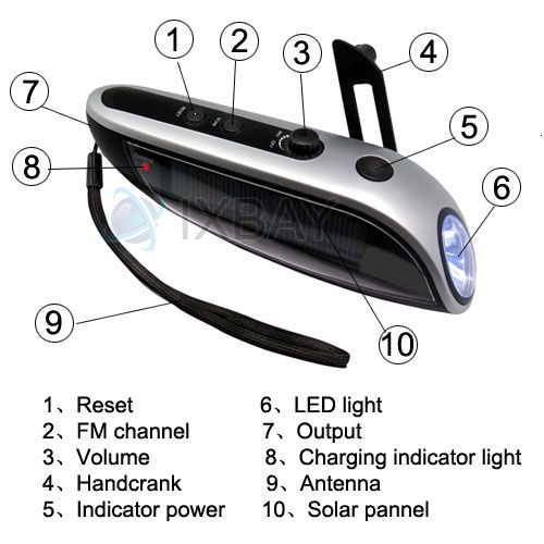 Solar Power Dynamo Flashlight Torch + FM Radio +Charger  